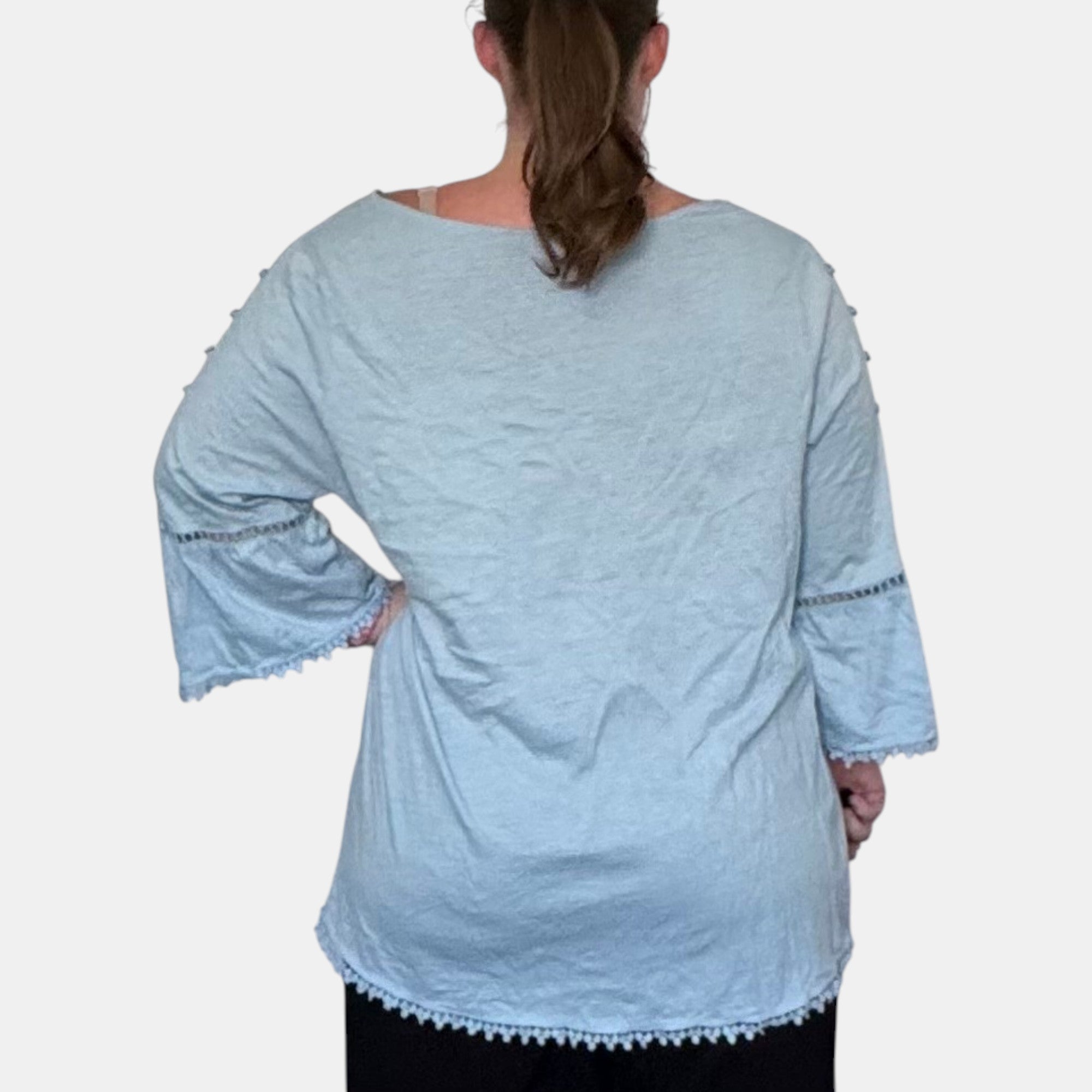 Back